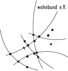 wohnbund e.V.